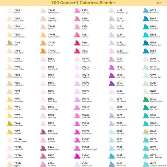 Ohuhu Oahu 200 Colors Alcohol-Based Markers - Dual Tip Chisel & Fine {6}