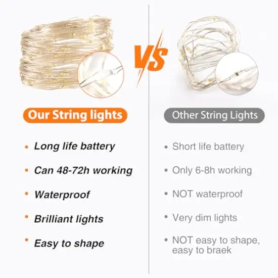 litogo 24 Pack Fairy Lights Battery Operated, 7ft 20 LED Fairy Lights Waterproof Silver Wire Twinkle Lights, Mini Fairy Lights for Mason Jars for DIY Wedding Party Christmas Bedroom, Warm White {5}