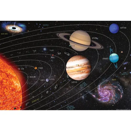 Placemat Studio&trade; Smart Poly&reg; Solar System Learning Placemat, 13" x 19", Single Sided, Pack of 10 {1}