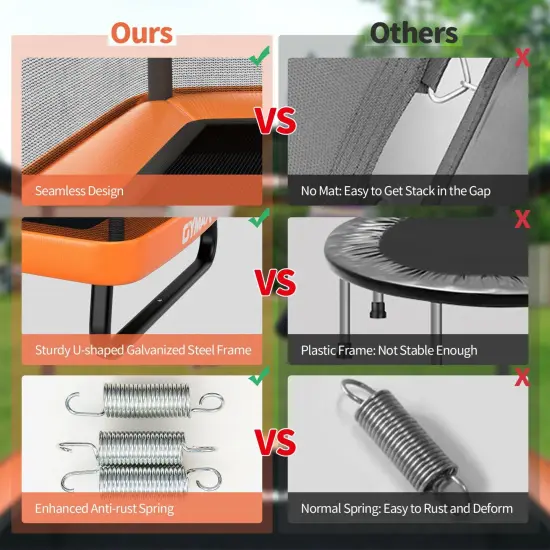 6 Feet Kids Entertaining Trampoline with Swing Safety Fence Orange {5}