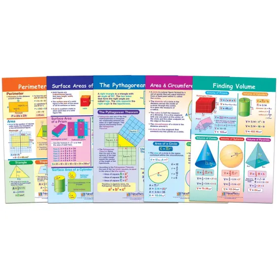 Math Bulletin Board Chart Set, Perimeter, Circumference, Area & Volume, Set of 5 {1}