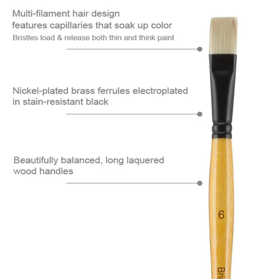 Mimik Hog Professional Synthetic Hog Bristle Paint Brush - Versatile Alternative to Natural Hog Hair Paint Brushes for Oil Painting, Acrylics, Inks, Dyes, Gouache, Watercolors, and More {3}