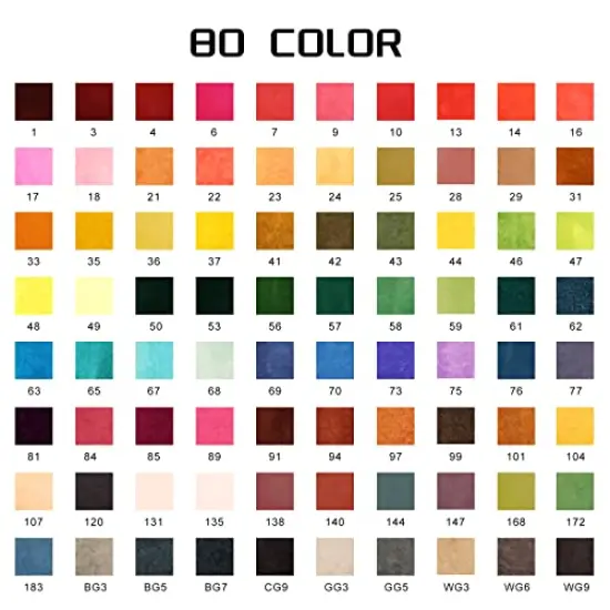 80 Colors Alcohol Markers Set, Illustration Permanent markers, Dual Tip Art for Kids, Sketch Drawing {6}