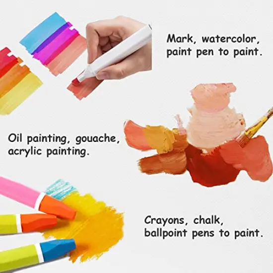 42 Pack 5x7 Inch Canvases for Painting,10 oz Double Primed Acid-Free 100% Cotton Canvas Panels,Blank Flat Canvas Board for Acrylics Oil Watercolor Paints {5}