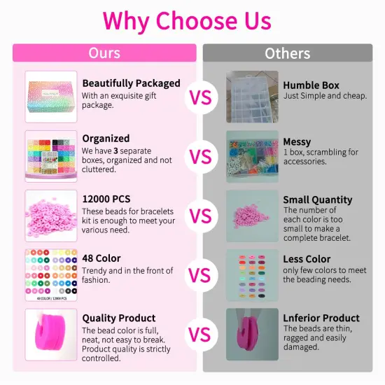 12000 Pieces Clay Beads for Bracelet Making, Paodey 48 Colors 3 Boxes Polymer Clay Beads Spacer Beads Kit, Jewelry Making Kit with Preppy Heishi Beads and Elastic Strings, Crafts Gift for Girls Ages 6-12 {4}