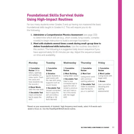 Teaching Phonics & Word Study in the Intermediate Grades, 3rd Edition {3}