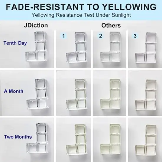 UV Resin, 2 PCS Upgrade Ultraviolet Epoxy Resin Crystal Clear Hard Glue Solar Cure Sunlight Activated Resin for Handmade Jewelry, DIY Craft Decoration, Casting and Coating(200g) {5}