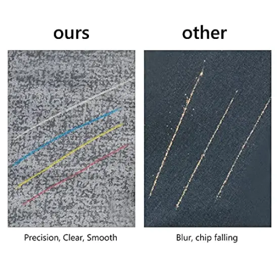 10PCS Tailors Chalk,Sewing Fabric Chalk and Fabric Markers for Quilting, Tailor&rsquo;s Chalk,4PCS Heat Erasable Fabric Marking Pens with 4 Refills,3 PCS Sewing Fabric Pencils {6}