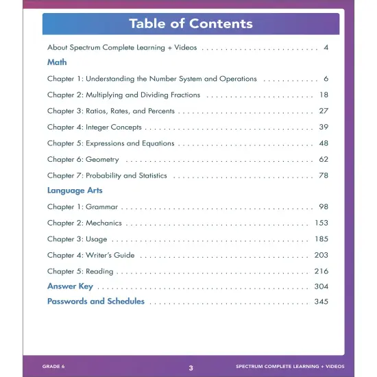 Spectrum Complete Learning + Videos 6th Grade Workbook All Subjects, Language Arts, Reading Comprehension, Writing, and Math Book for Kids Ages 11-12 With Video Tutorials {3}