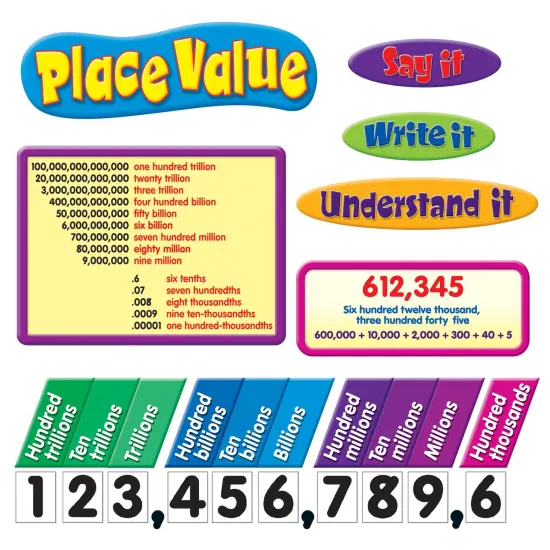 Place Value Bulletin Board Set {1}