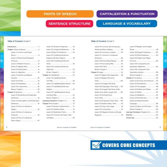 Spectrum Language Arts 4th Grade Workbooks, ELA Books for Kids Ages 9-10 Covering Parts of Speech, Vocabulary, English Grammar, Sentence Structure, and More, Classroom or Homeschool Curriculum {2}