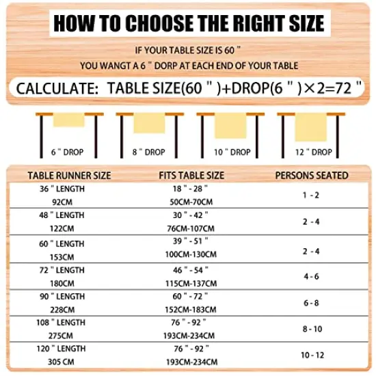 72 Inches Linen Red and Black Buffalo Check Plaid Christmas Table RunnerLong Seasonal Winter Christmas Xmas Holiday Farmhouse Style Table Decoration {3}