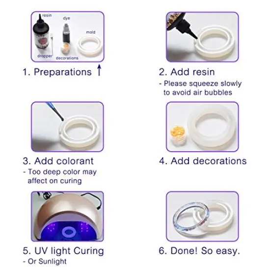 UV Resin - 200g Crystal Clear Ultraviolet Curing UV Resin for DIY Jewelry Making, Craft Decoration - Hard Transparent Glue Solar Cure Sunlight Activated Resin for Casting & Coating {2}