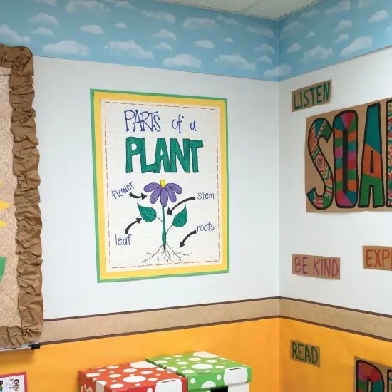 Heavy Duty Anchor Chart Paper, Non-Adhesive, White, 1" Grid Ruled 24" x 32", 25 Sheets {3}