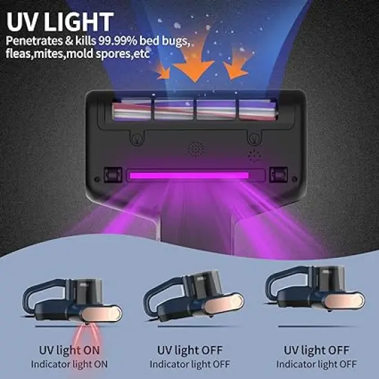 Longwin LW-P1008 Dust Mite Vacuum Cleaner {2}