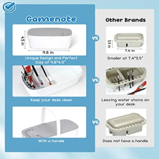 Paint Brush Cleaner - Paint Brush Holder with Palette and Handle, Paint Brush Rinser for Acrylic, Watercolor, and Water-Based Paints, Painting Art Supply Storage Organizer (White+Grey) {6}