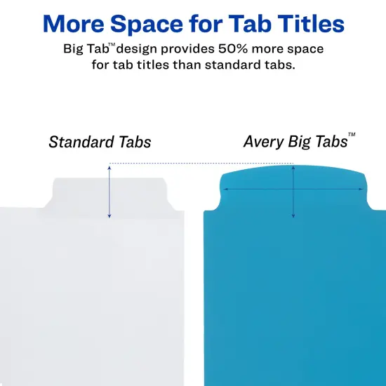 Avery Big Tab Write & Erase Durable Plastic Dividers for 3 Ring Binders, 8-Tab Sets, Pastel Multicolor, 3 Sets (31351) {3}