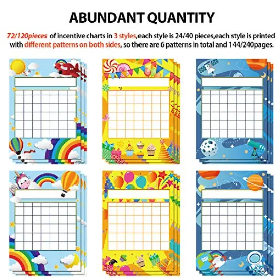 Sticker Chart Incentive Chart for Classroom Sticker Chart for Kids Behavior and 1760 Colorful Star Stickers for Classroom Teaching or Family Using (122 Pieces) {5}