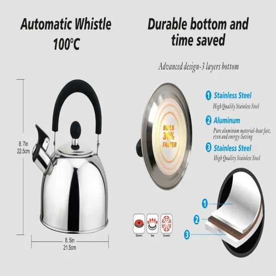 Stainless Steel Whistling Tea Kettle, 2.5-Quart {3}