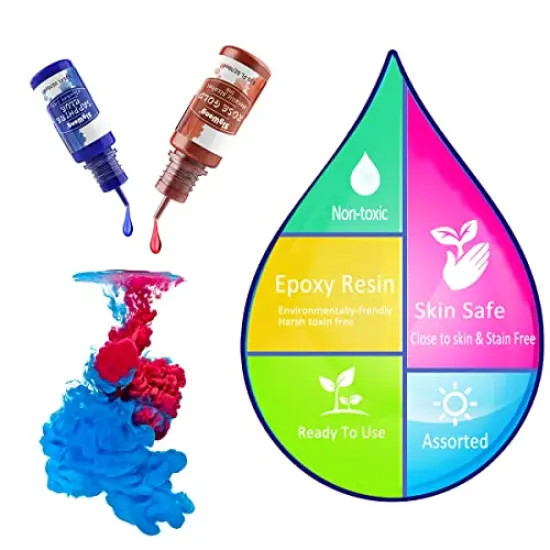 Alcohol Ink Set - 20 Bottles Vibrant Colors High Concentrated Alcohol-Based Ink, Concentrated Epoxy Resin Paint Colour Dye Great for Resin Petri Dish, Coaster, Painting, Tumbler Cup Making(10ml Each) {5}