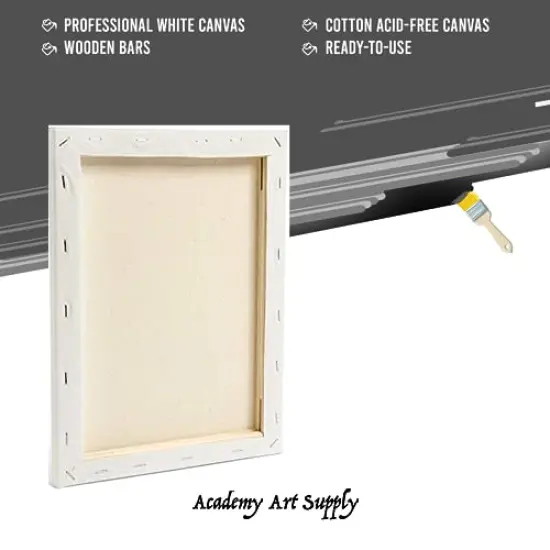 7 Pack Stretched Canvas (11x14) - Blank Canvas for Painting Bulk - Acid-Free White Canvas Panels - Ideal for Painters, Students, Kids {5}