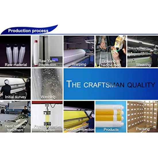 110 Mesh 3 Yards 50Inches(1.27m) Width Silk Screen Printing Fabric Mesh Screen Printing Mesh Wide High Tension Mesh Making Ink Supplies {2}