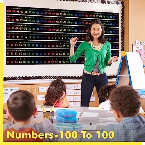 Number Line Bulletin Board Set - -100 to 100 Number Line Classroom Decoration with PET Film Border, Math Class Decoration Supplies for Classroom, School Wall, Teacher Office, and Kids Room {4}