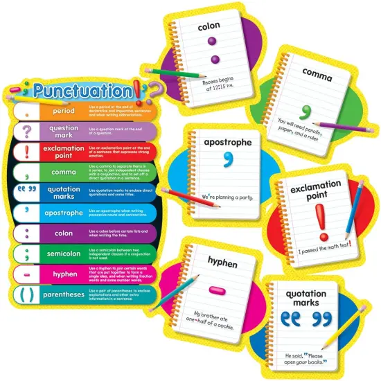 Punctuation Bulletin Board Set, Grade K-5 {1}