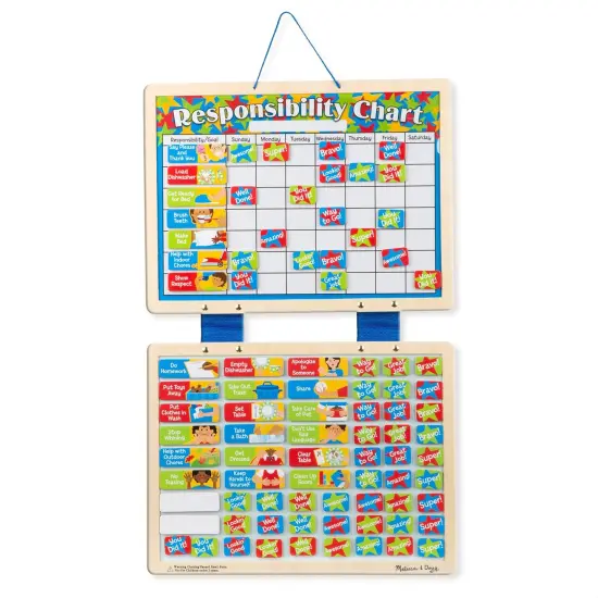 Magnetic Responsibility Chart {1}