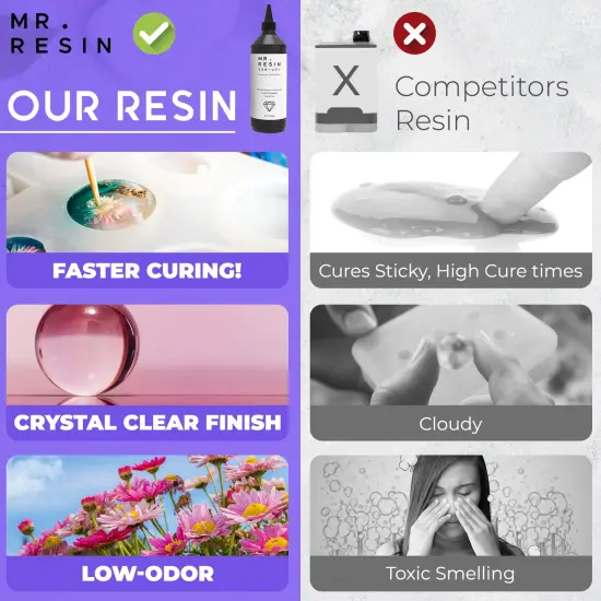 Mr.Resin&trade; Original Craft UV Resin 36oz (1kg) Crystal Clear Hard Type UV Resin for Jewelry Making, Rock Painting & More {4}