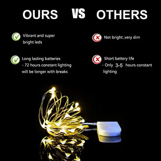 20 Pack Fairy Lights Battery Operated,3.3ft 20 LED Silver Wire Warm White Firefly Waterproof Mini Led String Lights for Party Crafts Wedding Decor {6}