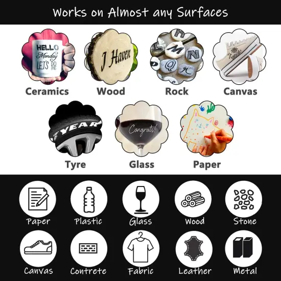 6 Pieces White Acrylic Paint Marker Pens - 2-3mm Medium Tip,Permanent White Water Based Paint Pen for DIY Projects, Paintings for Rock, Fabric, Wood, Leather, Metal, Ceramics, Paper, Glass, Plastic {5}