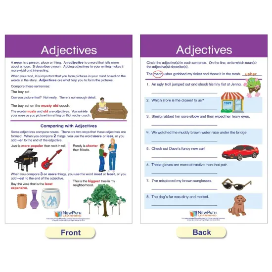 Parts of Speech Bulletin Board Activity Chart Set {5}