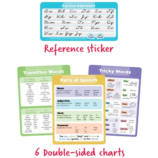 Carson Dellosa 12-Piece Be Clever Wherever Grades 3-5 Reading and Writing Tool Kit, Alphabet Sticker, Spin Wheel, Dice Game, and More Language Arts Manipulative's {3}