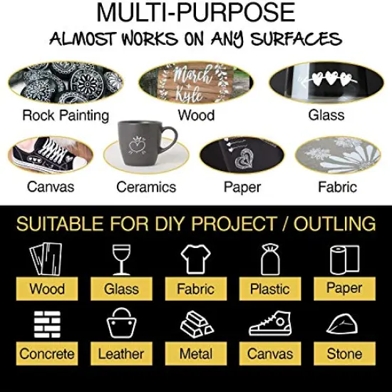 White Paint Pen for Art - 8Pack Acrylic White Paint Marker for Rock Painting, Stone, Wood, Canvas, Glass, Metal, Metallic, Ceramic, Tire, Graffiti, Paper, Drawing, Highlight Water-Based Paint Sets {4}