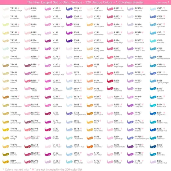 Ohuhu Oahu 320 Colors Alcohol-Based Markers - Dual Tip Chisel & Fine {5}