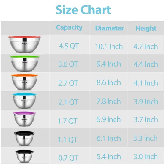 7 Pieces Mixing Bowls with Lids for Kitchen, Stainless Steel Mixing Bowls Set Ideal for Baking, Prepping, Cooking and Serving Food, Nesting Metal Mixing Bowls for Space Saving Storage {1}