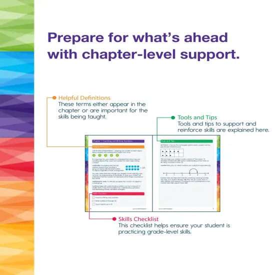 Spectrum Math Kindergarten Workbooks, Activity Book for Kids Ages 5-6 Covering Addition, Subtraction, Place Value, Shapes, Counting, and More, Mathematics Classroom or Homeschool Curriculum {4}