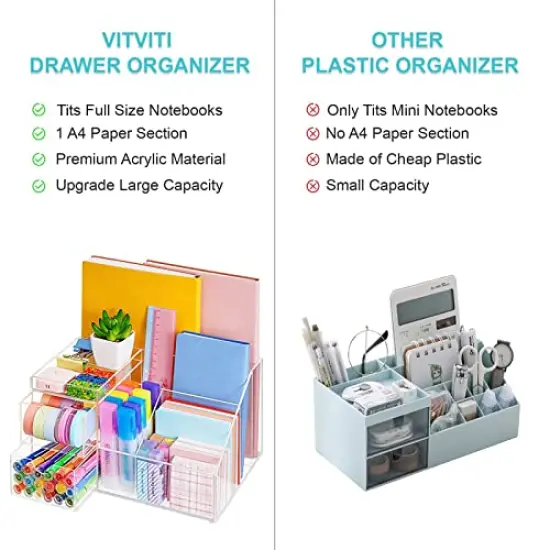 VITVITI Acrylic Desk Organizer, Clear Pencil Organizer for Desk, Multifunctional Desktop Stationary Pen Organizer, 8 Compartment Storage with Drawer, for Office/A4 Paper/Art Supply {5}