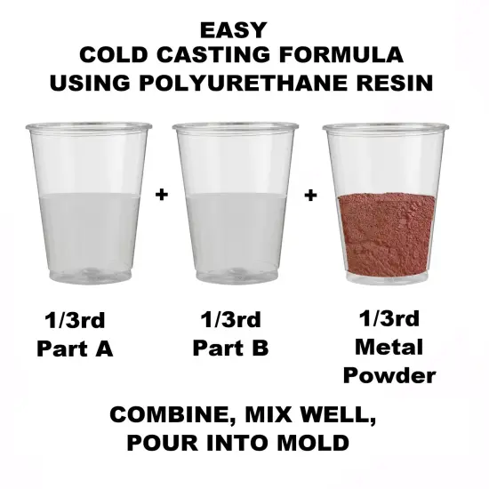 Copper Powder 325-Mesh - 1-lbs {5}