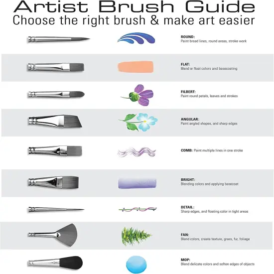 Royal & Langnickel(R) Black Taklon Value Pack Brush Set-12/Pkg {6}