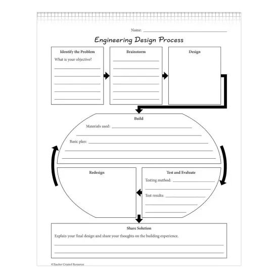 STEM Starters Set, Paper Circuits, Pack of 2 {2}