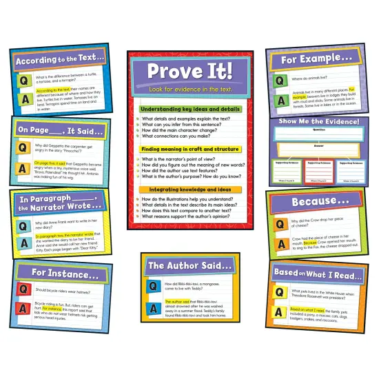Evidence-Based Reading and Writing Bulletin Board Set {1}