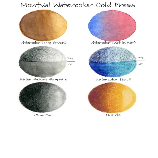 Canson Watercolor Pad 5.5"X8.5"-20 Sheets {2}