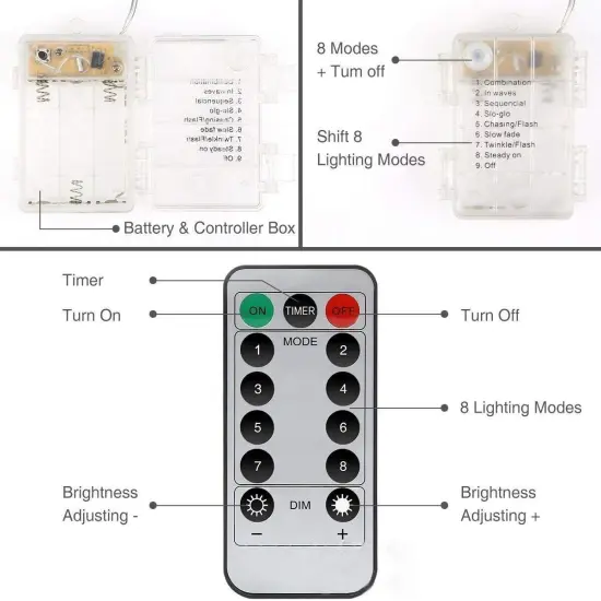 Battery Operated String Lights Waterproof Rope Lights {4}