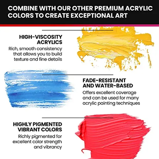 Artist Quality Acrylic Paint in Assorted Colors, 4 oz, Rich Pigment, Non Fading and Non Toxic, for Artists & Hobby Painters, Cerulean Blue {6}