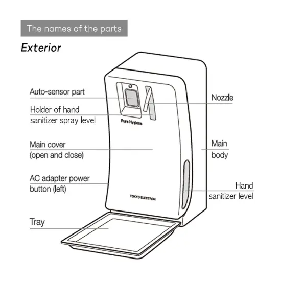 Pure Hygiene Wireless Automatic Antiseptic Spray Dispenser {3}