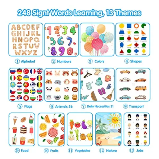 ABC Learning Flash Cards for Toddlers 2-4, Autism Toys, Speech Therapy Toys, Educational Talking Flash Cards Kindergarten for Boys and Girls, 248 Sight Words Blue {6}