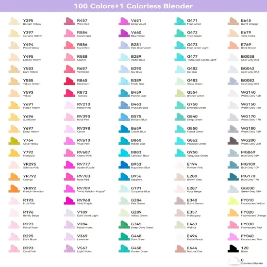 Ohuhu Oahu 100 Colors Alcohol-Based Markers - Dual Tip Chisel & Fine {6}