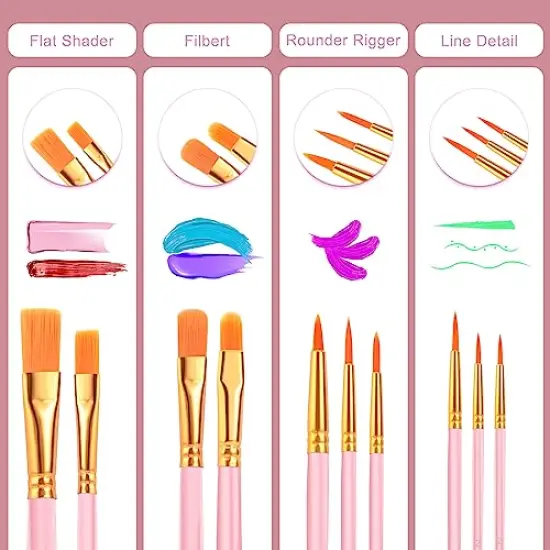Acrylic Paint Brushes Set, 8 Packs/80 Pcs, Nylon Brush Head, Suitable for Acrylic, Oil, Watercolor, Rock Body Face Nail Art, Perfect Suit of Art Painting, for Kids Adult Drawing (ice Pink) {6}